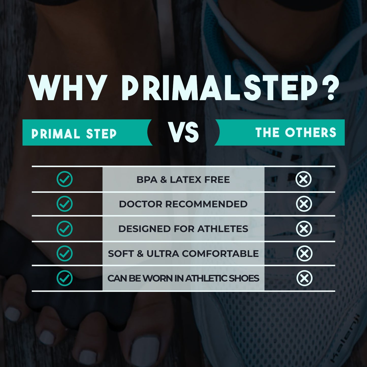 PrimalStep Toe Separators (Size S/M)