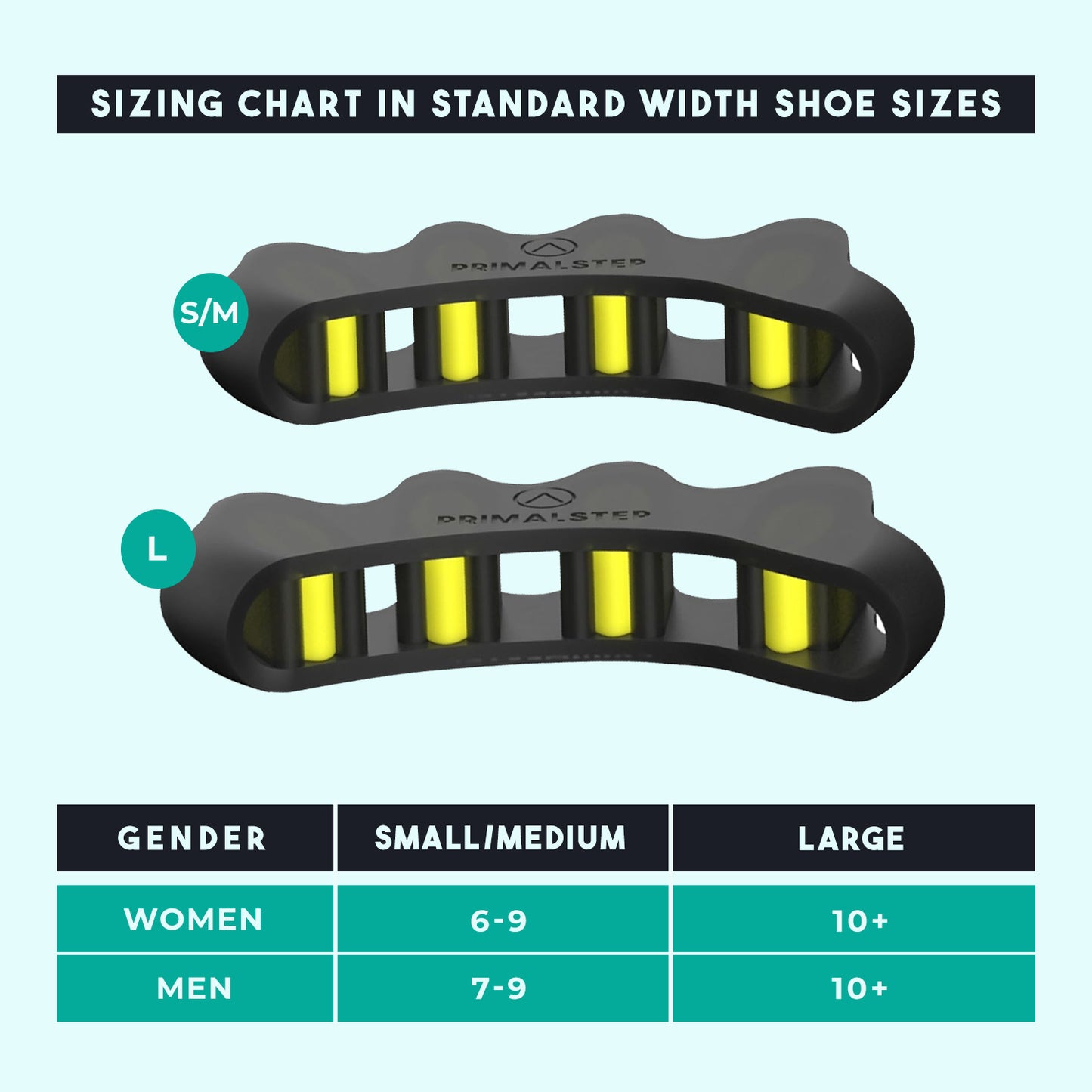 PrimalStep Fully Adjustable Toe Separators (4-Pack)