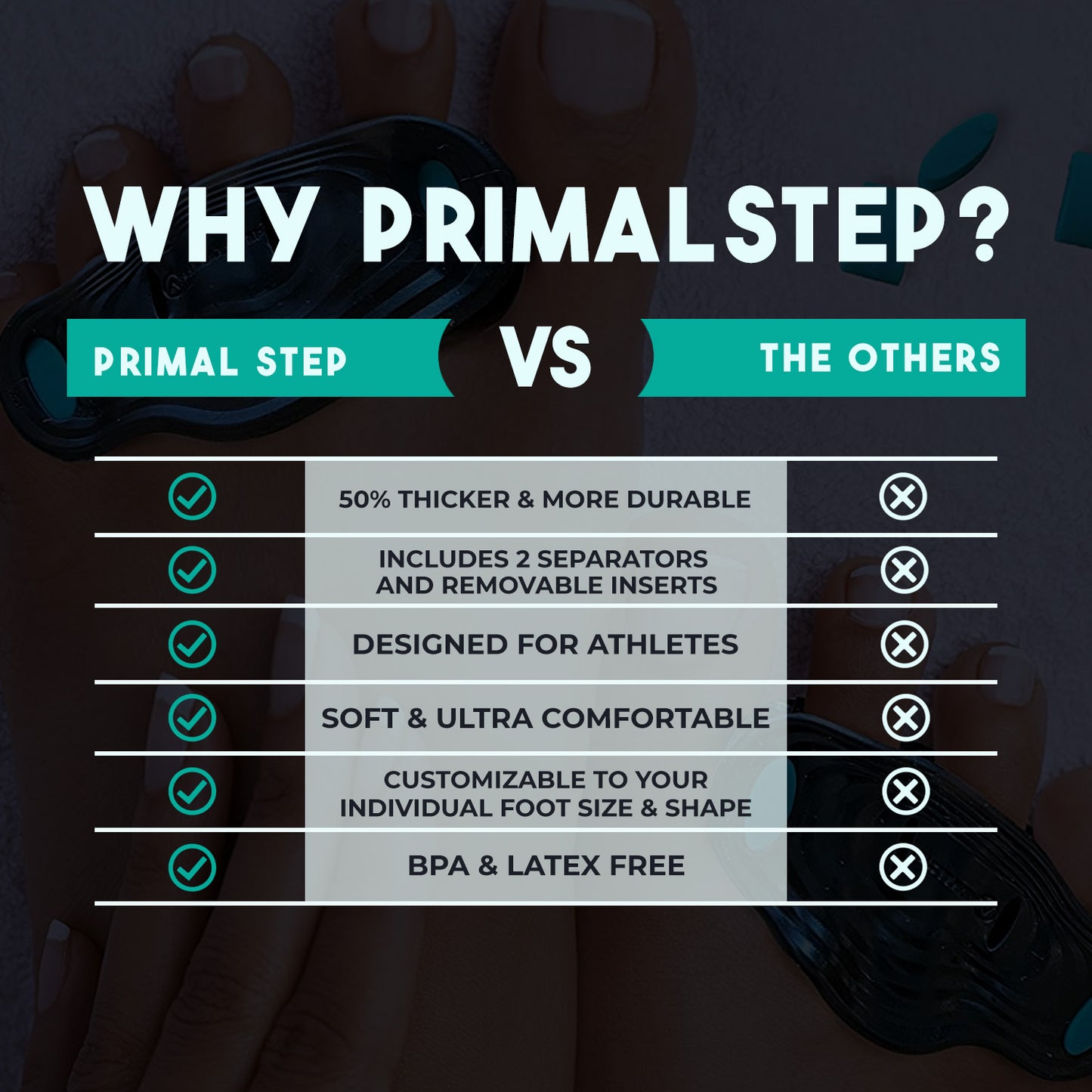 PrimalStep PRO