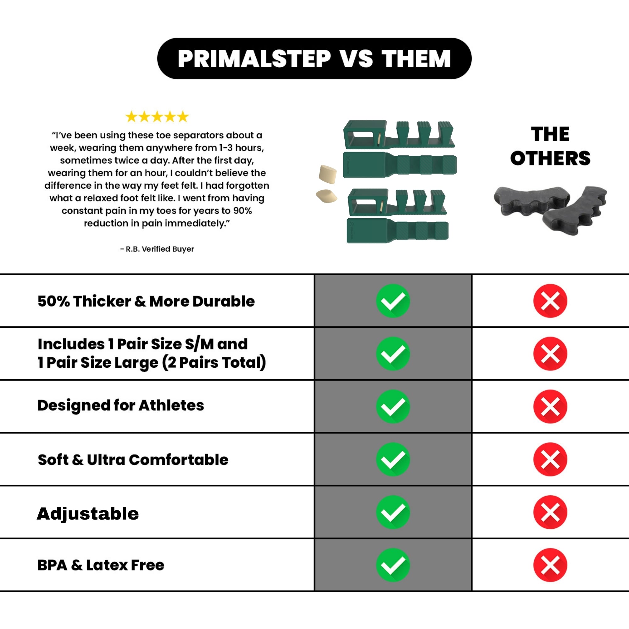 PrimalStep APEX